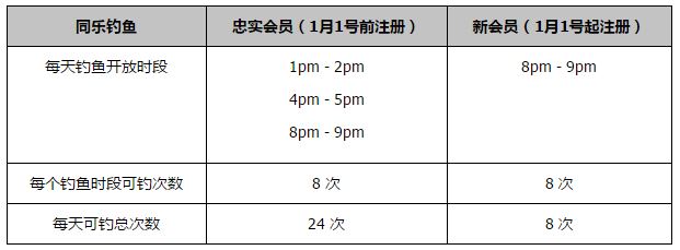 所以我没有那种感觉。